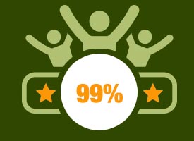 99% reported that their therapist treated them courteously and professionally. 